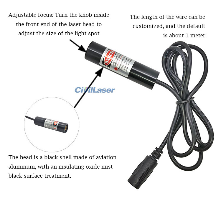 laser module